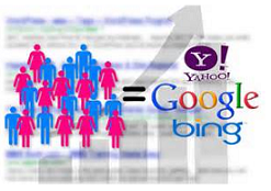 organic serp traffic